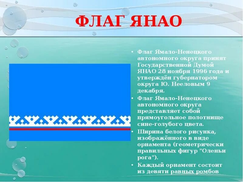 Янао презентации