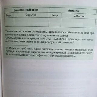 Антанта таблица