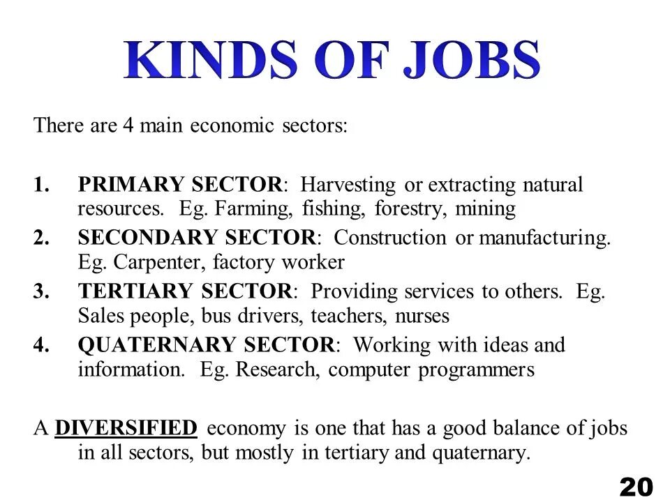 List of jobs. Kinds of jobs. All kinds of jobs. Kind of job примеры. Kinds of jobs ЕГЭ.