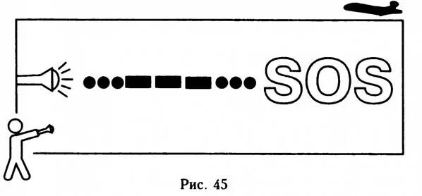 С какими событиями связан сигнал сос. Азбука Морзе световые сигналы сос. Сигнал SOS Азбука Морзе светом. Сигнал SOS фонариком. Подача сигналов сос фонариком.