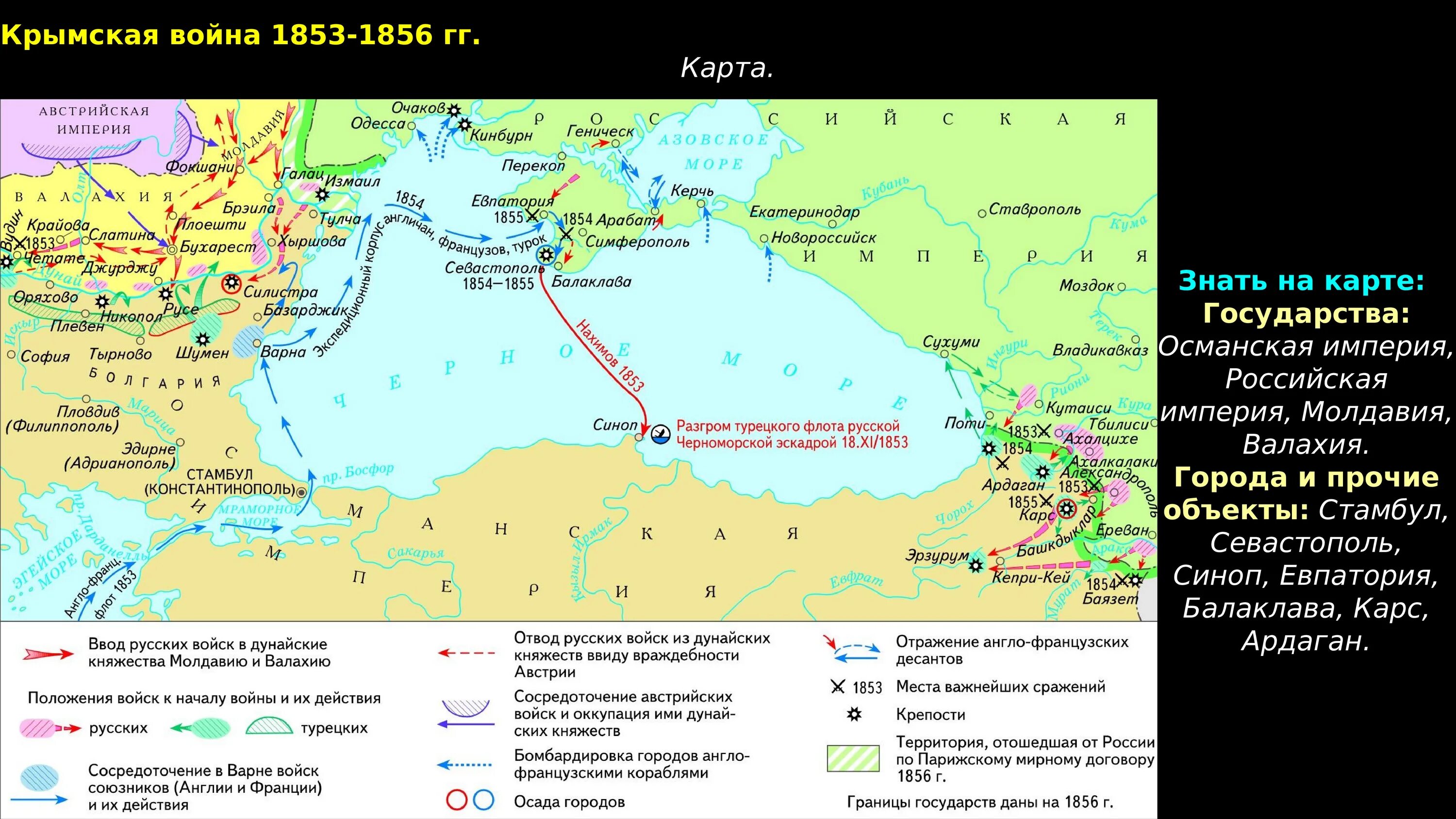 Стамбульский договор с киевом