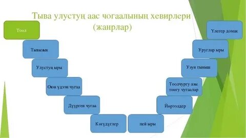 Тывызык