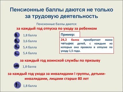 Сколько не хватает на пенсии