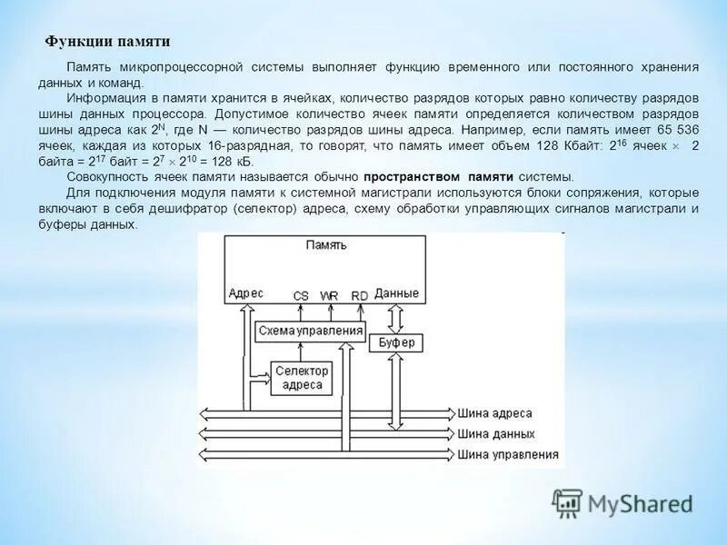 Принципы построения памяти