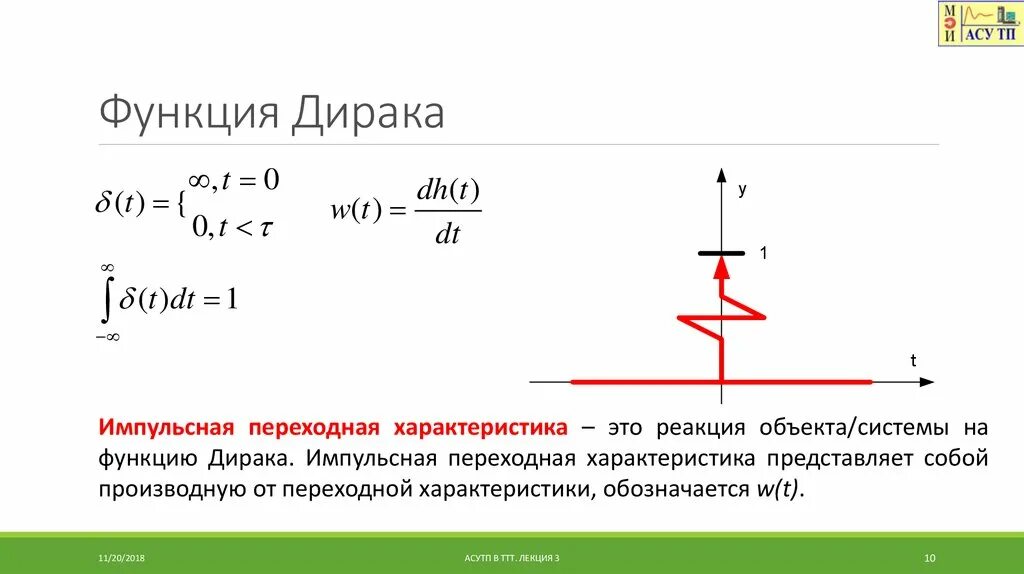 Свойства дельта функции. Дельта функция построение. параметры дельта функции дирака. дельта функция дирака график. импульсная характеристика функция дирака.