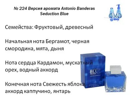 Ароматы 2019
