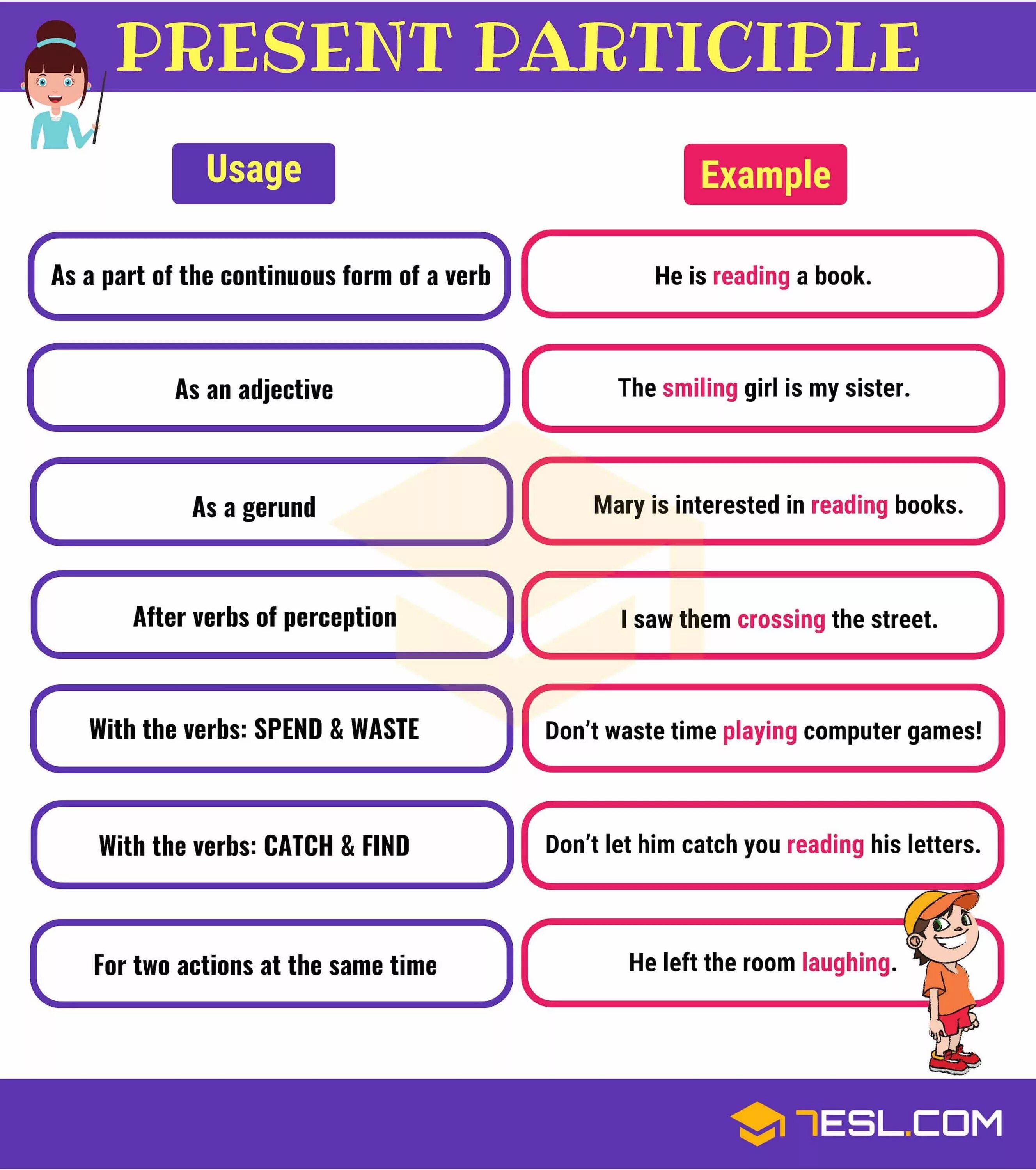 Choose the correct options present simple. Present participle. Present and past participle. Past present participle правило. Present participle past participle.