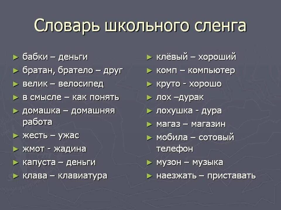 Словарь русского жаргона. Современные слова. Сленг слова. Молодежные слова. Современные Слава сленг.