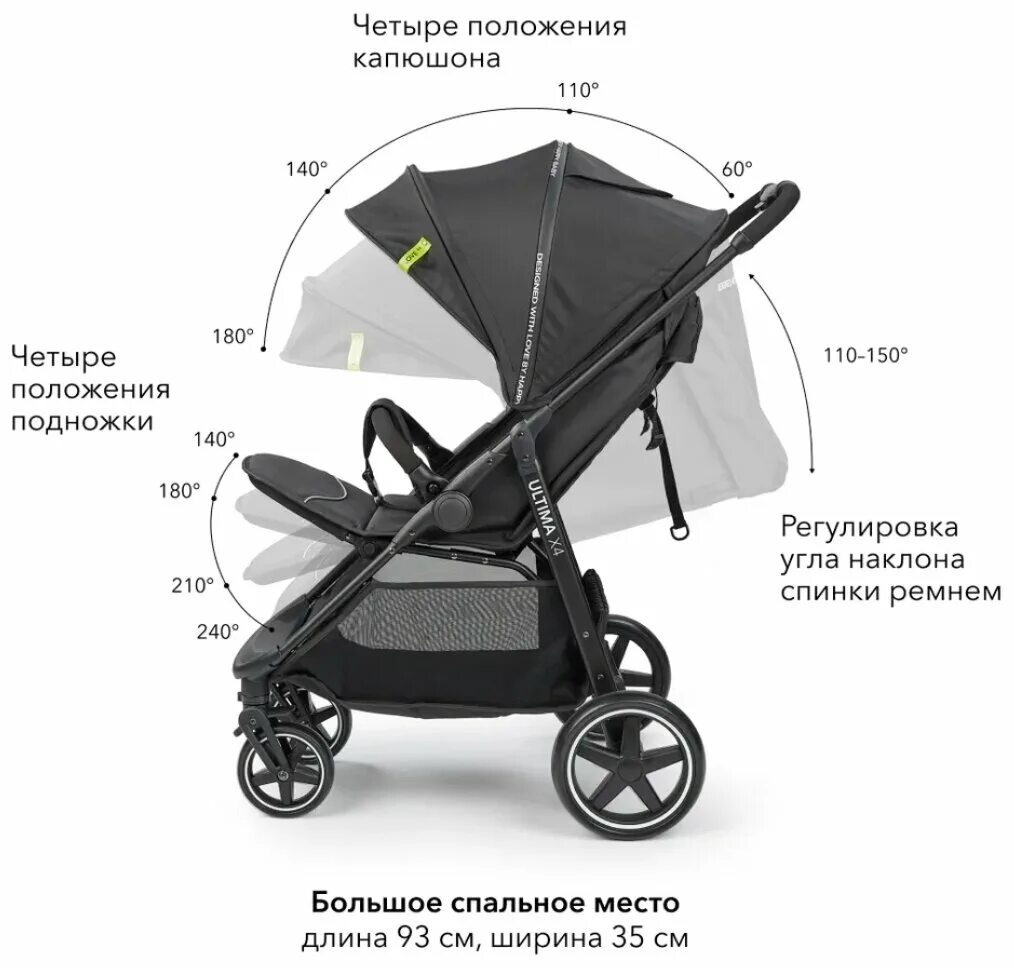 Коляска прогулочная "ultima v2 x4". Прогулочная коляска Happy Baby ultima v2 x4. Коляска прогулочная Happy Baby ultima v2 Grey. Прогулочная коляска Happy Baby ultima v2 x4, Sand.