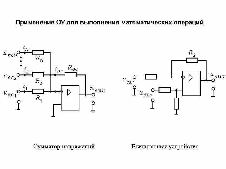 Сумматор на операционном усилителе. Сумматор на операционном усилителе