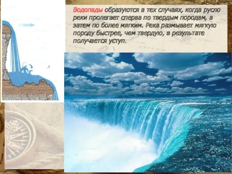 Структура водопада. Строение водопада. Образование порогов и водопадов. Как образуется водопад