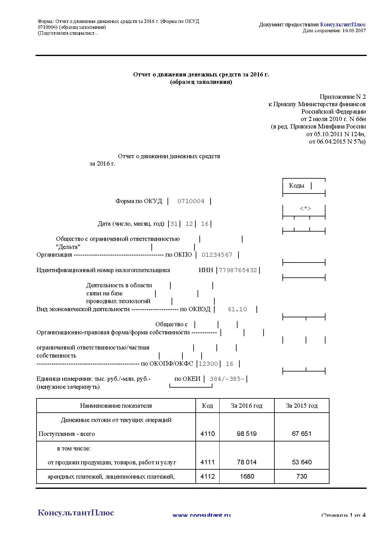 Строка 4111 отчета о движении денежных средств. Отчет о движении денежных средств образец. Отчет о движении денежных средств образец заполнения. Отчет о движении денежных средств бланк. Отчет о движении капитала форма 3.