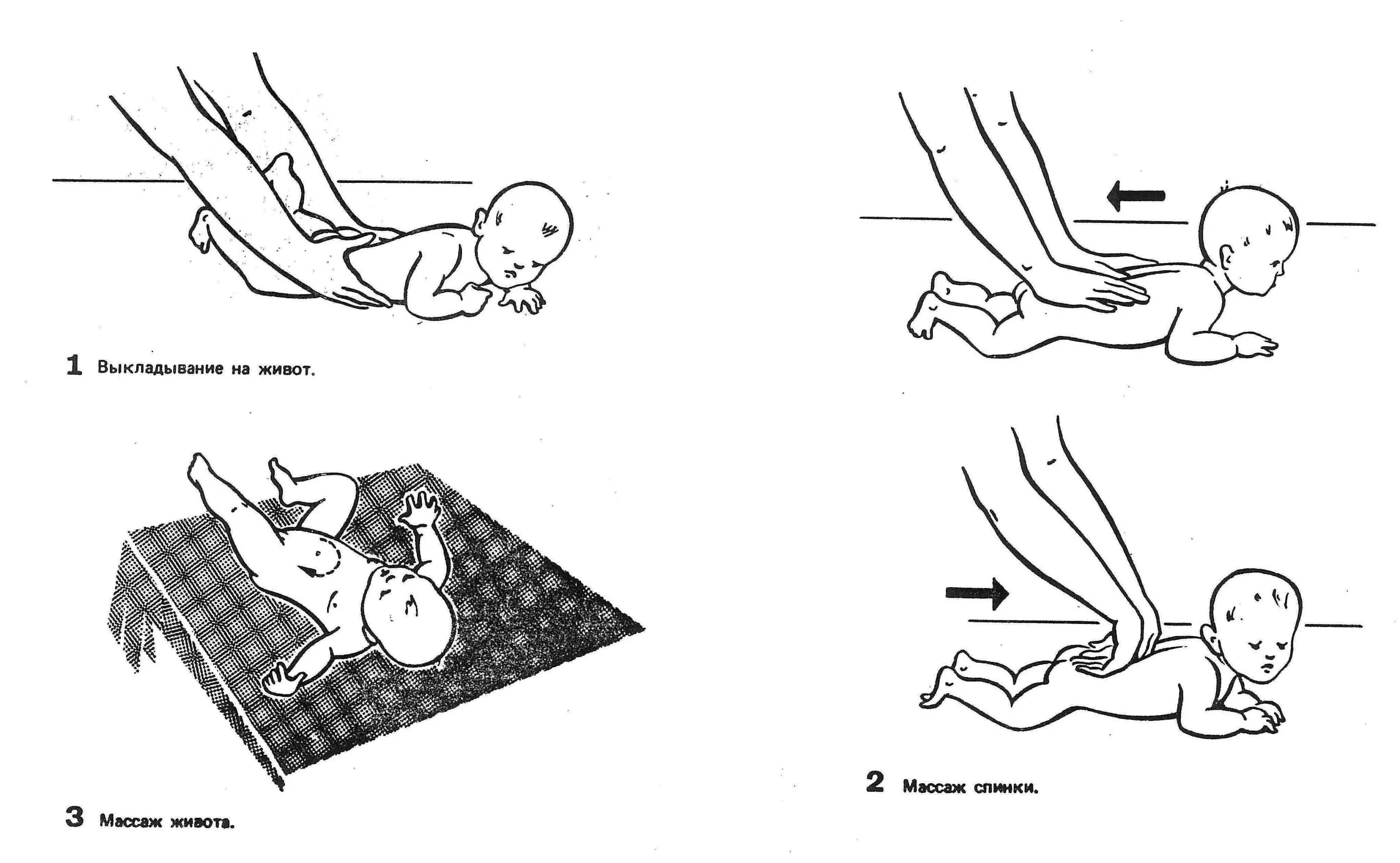 Методика массажа ребенка. Гимнастика массаж для новорожденных от 1 месяца. Массаж и упражнения для новорожденных до 1 месяца. Массаж грудничку 1 месяц. Массаж живота в 1 месяц новорожденному.