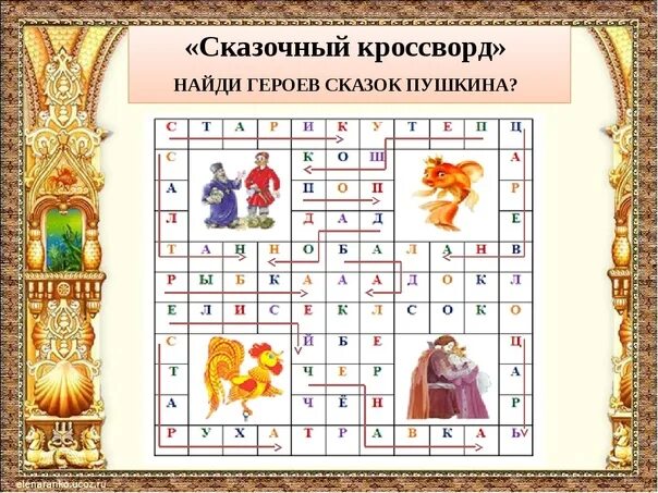 Как найти слово в произведении. Кроссоврд по сказка Пушкина. Творческие задания по сказкам Пушкина. Головоломки по сказкам Пушкина. Литературный кроссворд.