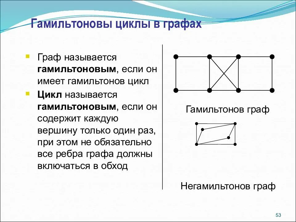 Цикл в графе это путь у которого. Эйлеров цикл и гамильтонов цикл. Цикл (теория графов). Эйлеров цикл в графах. Основные понятия теории графов.