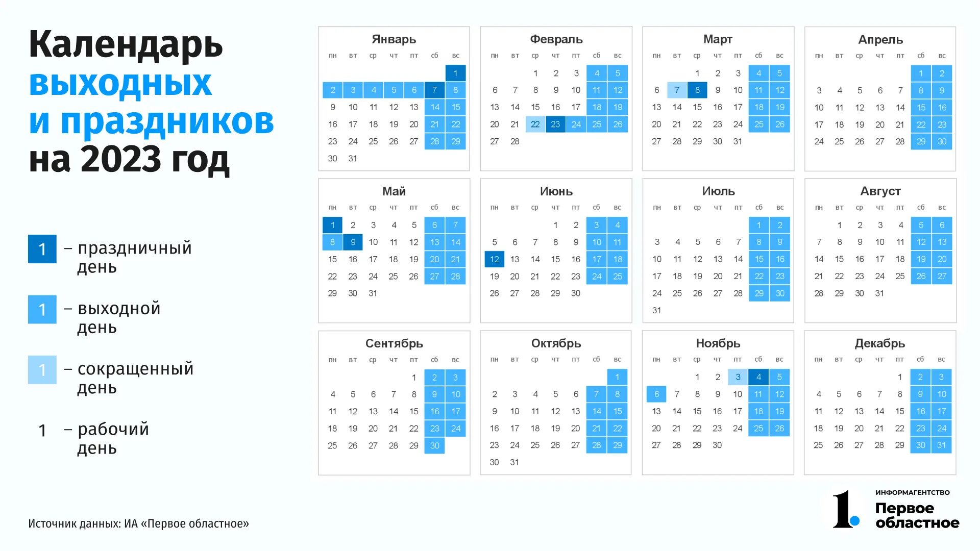 Производственный календарь выходных дней 2023. Выходные и праздничные дни. Выходные в году. Праздничные дни в 2023 году в России. Выходные и праздничные дни в 2023 году в России.