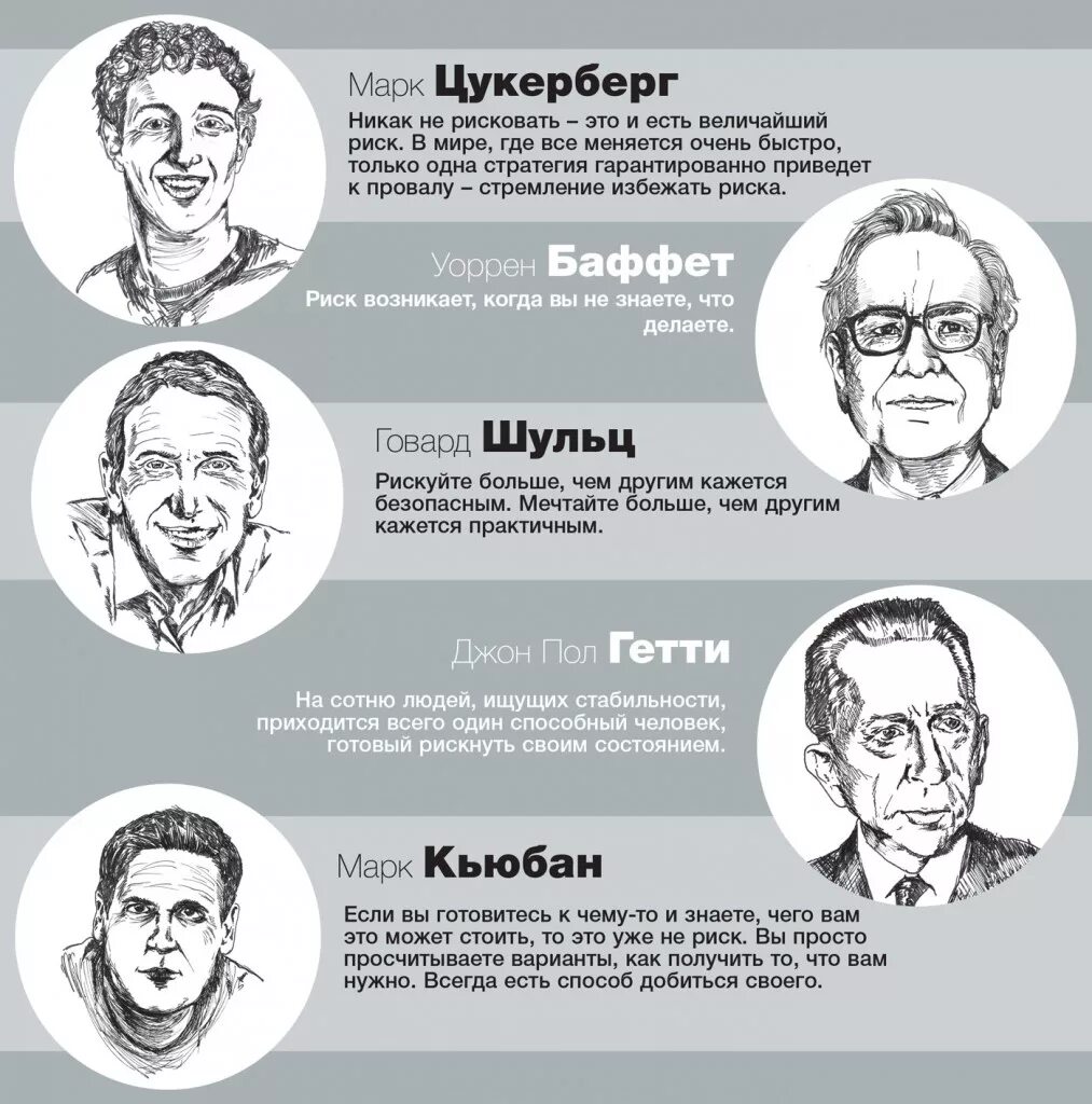 Рискуй цитаты. Цитаты о риске. фразы про риск. высказывания про риск. афоризмы про риск.