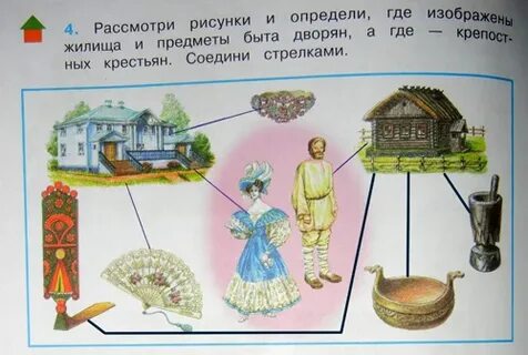 Предметы быта крепостных крестьян