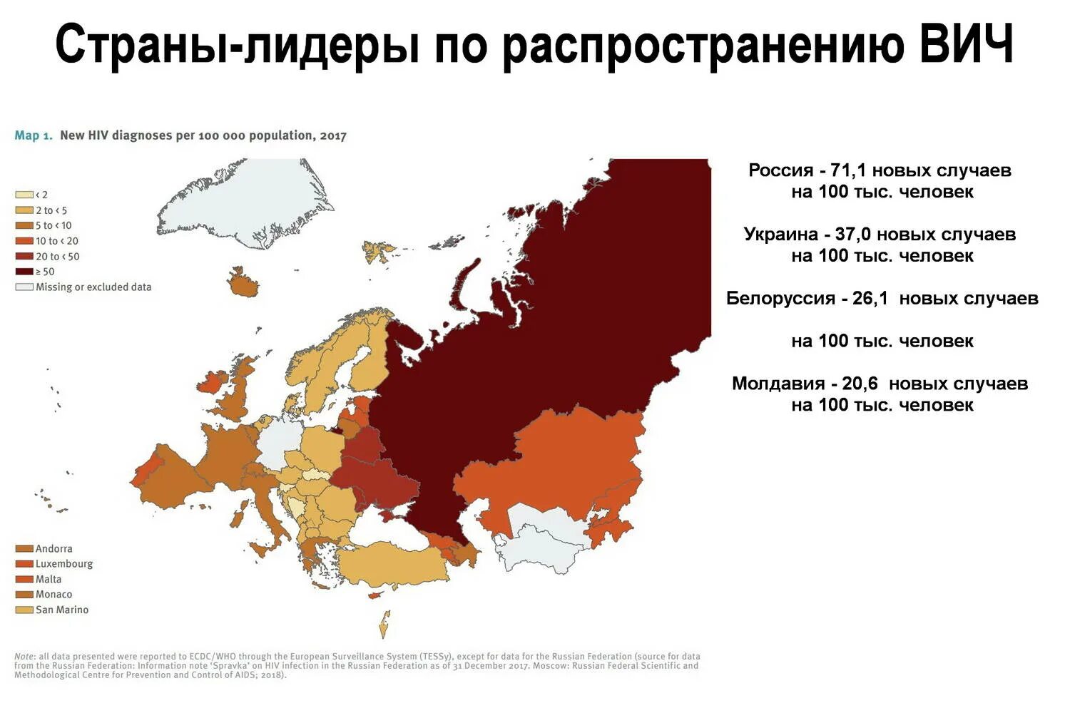 Распространенность ВИЧ В России 2022. СПИД В Европе статистика 2020. ВИЧ В мире статистика по странам.