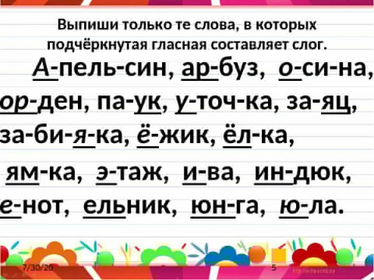 Должен содержать хотя бы одну гласную. Подчеркни гласные. Деление слов на слоги 1 класс. Деление на слоги ударение. Деление на слоги гласная одна.