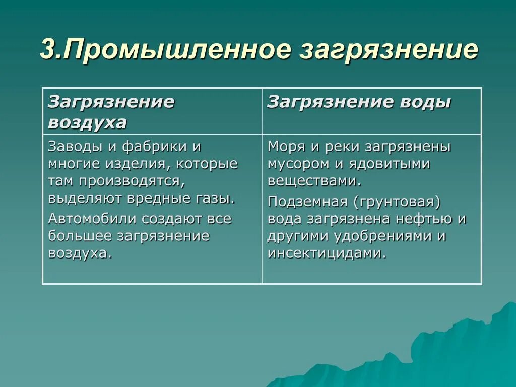 Причины развития стресса. Причины возникновения стресса. Объективные факторы стресса. Факторы возникновения стресса. Субъективные причины стресса.