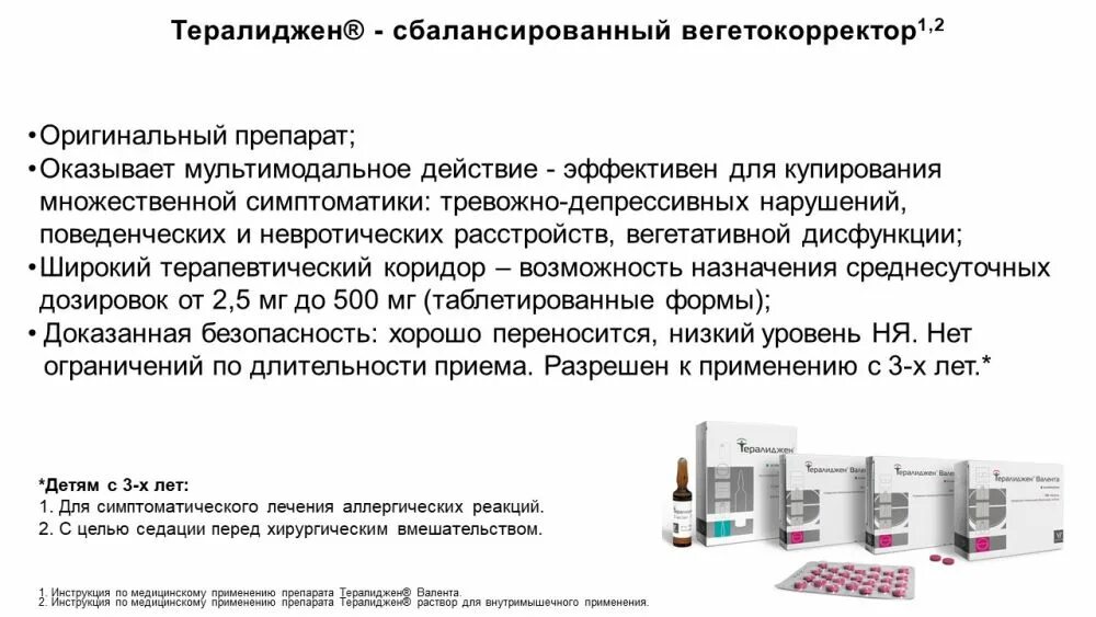 Тералиджен отзывы пациентов принимавших и врачей. Схема приема Тералиджена. Тералиджен схема. Схема приёма препарата тералиджен.