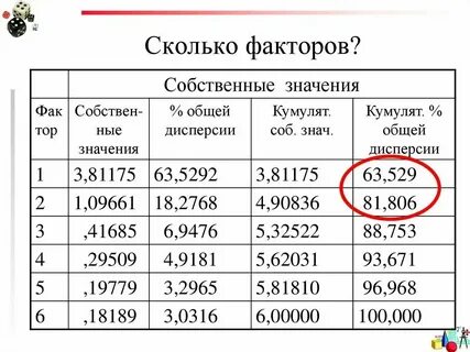 Сколько значит 4 часа