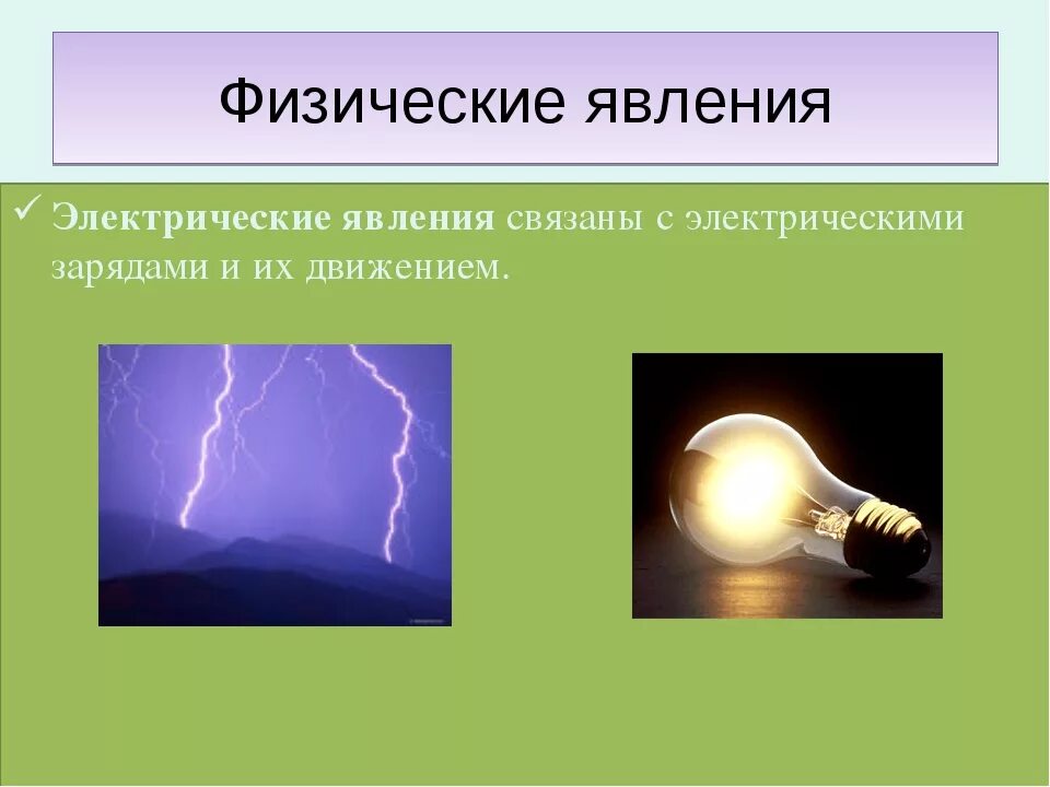 Электрические физические явления. Электрические явления в физике. Электрические явления физика. Физические явления электрических явлений. Какое физическое явление иллюстрирует рассеивание этих чернил