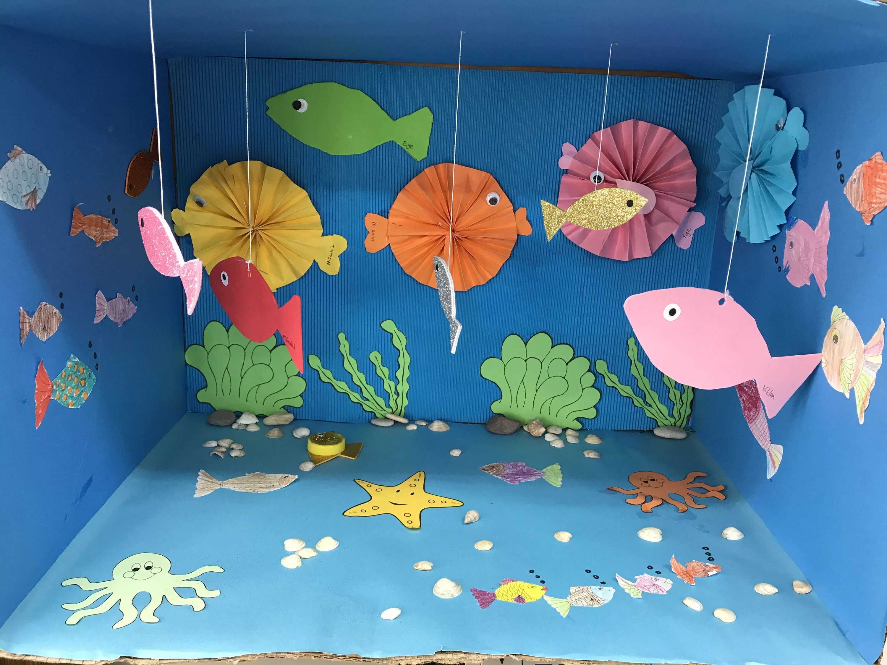 рисование с элементами аппликации с детьми. аппликация на тему подводный мир. морской мир аппликации для детей. рисование подводный мир в подготовительной группе. поделка аквариум.