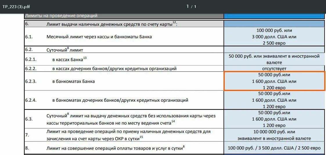 Втб снятие наличных в кассе. Лимит на снятие наличных. Лимит выдачи наличных. Ограничения на выдачу наличных в банкоматах Сбербанка. Лимит снятия наличных с карты.