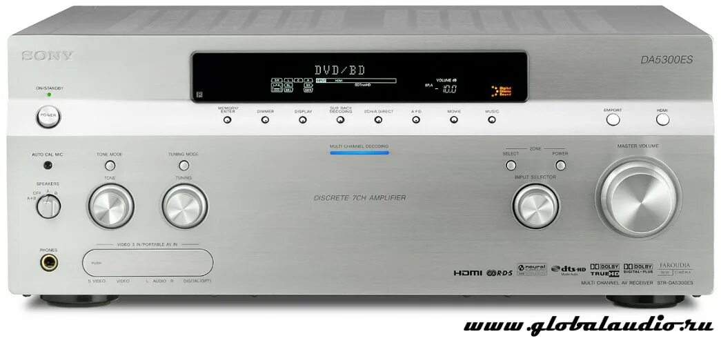 Ресиверы sony купить. Sony Str-da1200es. Av-ресивер Sony Str-da5200es. Av-ресивер Sony Str-da5300es. Sony ресивер Str da 5200.