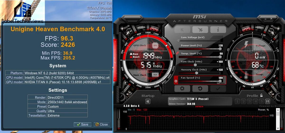 GTX 1080 ti MSI Afterburner. 1080 Ti MSI Afterburner. GTX 1080ti CPU Z. GPU Core Clock" и "Memory Clock.