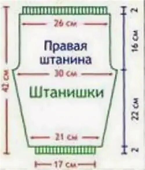 Штанишки спицами 3 6 месяцев. Выкройка вязаных штанишек для девочки 2 года. Вязаные штанишки для новорожденных 6 мес. Схема. Выкройки вязания штанишки 2 года. Выкройка штанишек для новорожденного для вязания спицами.