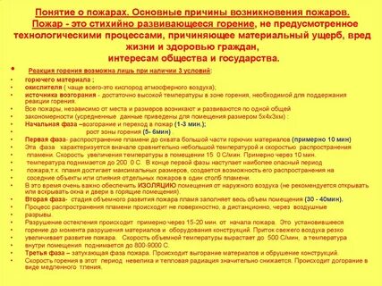Понятие пожар