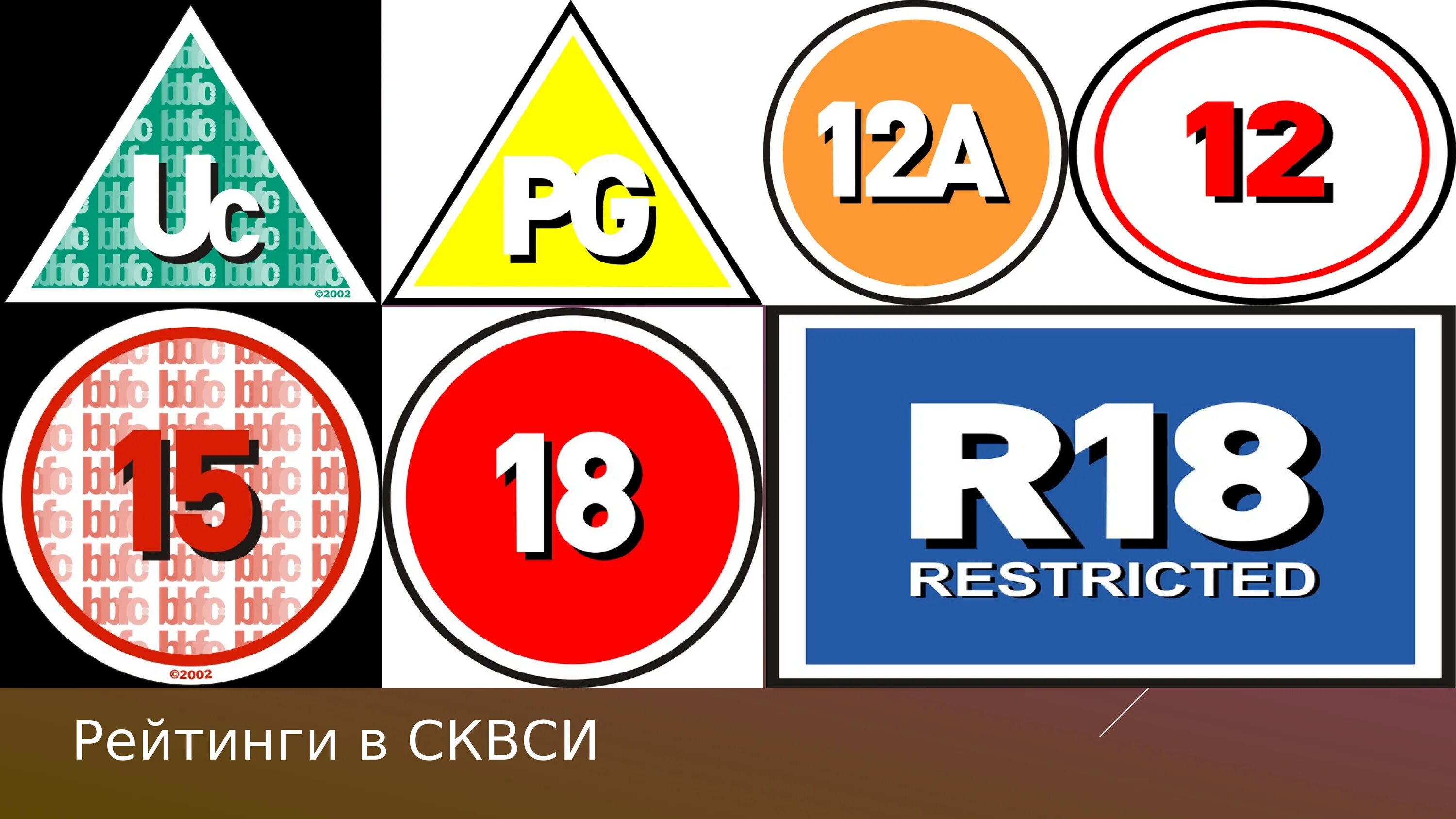 Возрастные ограничения в странах. Возрастные ограничения в России. Возрастные ограничения в США. Возрастные ограничения в играх. Возрастные ограничения в других странах.