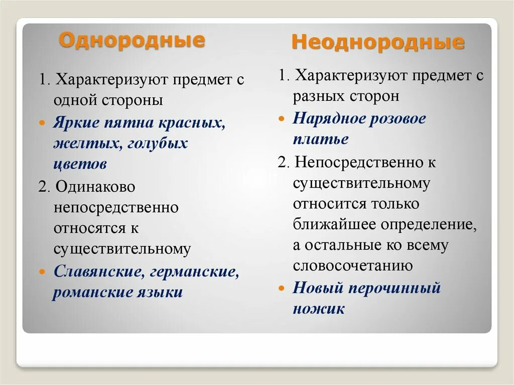 Однородные определения представляют собой. Однородные и неоднородные определения. Олноролные и неоднорлоые опреления. Однородные предметы.