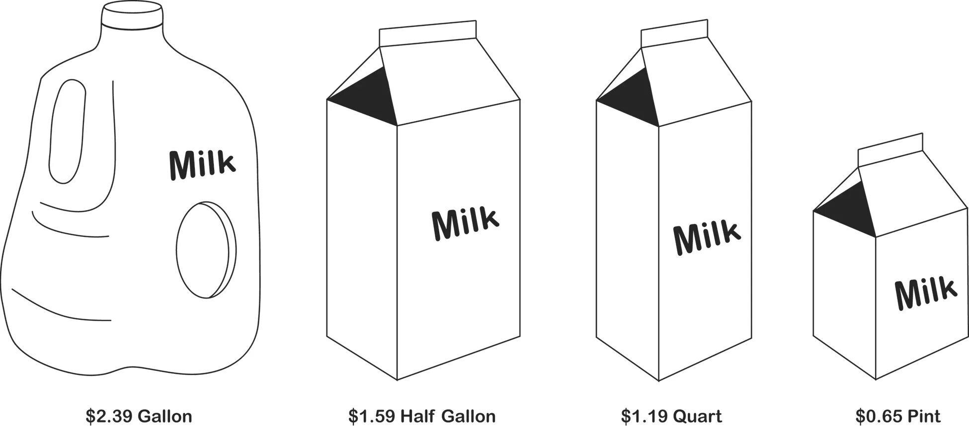 Галлон. Галлон молока. Галлон в литры. Галлон молока в литрах. Скольким литрам равен галлон