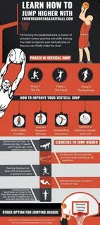 How to high jump