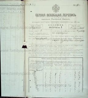 Фамилии рязанская область