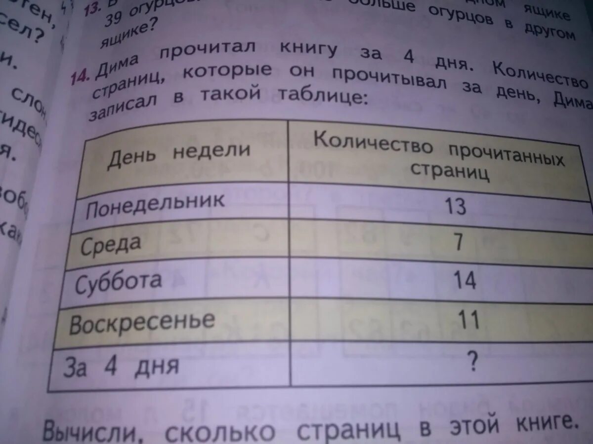 В таблице 36 указано число книг прочитанных. В таблице 36 указано число книг прочитанных