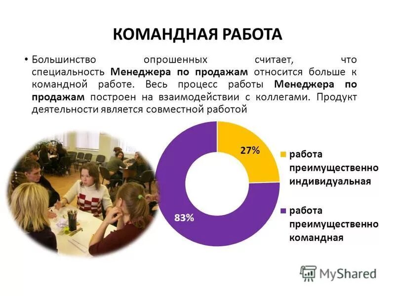 Признание профессионализма. Целевая аудитория. Офисный сотрудник. Классификация апфд. Работает преимущественно в.