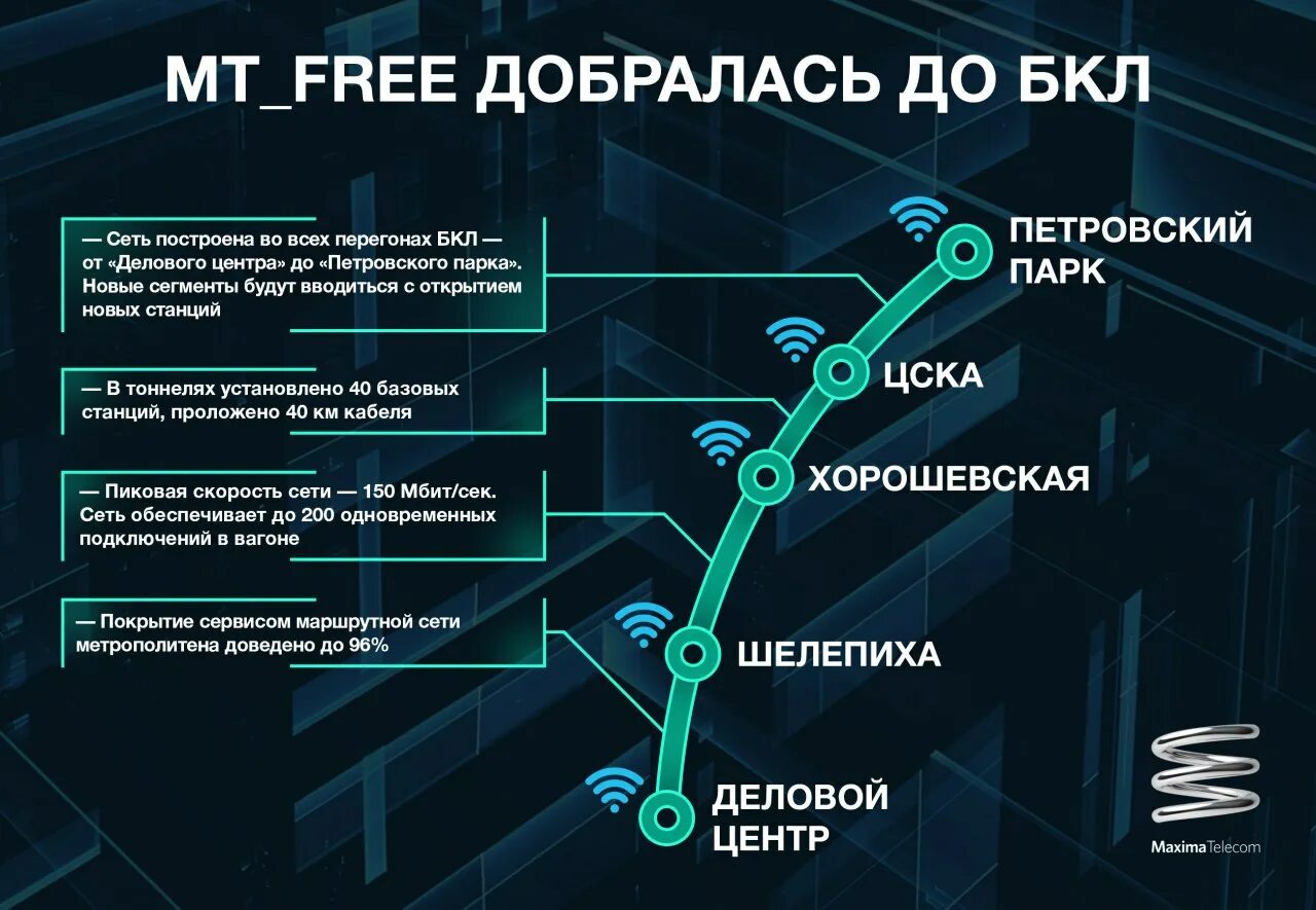 работа вахтой. инфографика программист. совмещение работы и учебы. работа для начинающих москва. основы общественного строя.