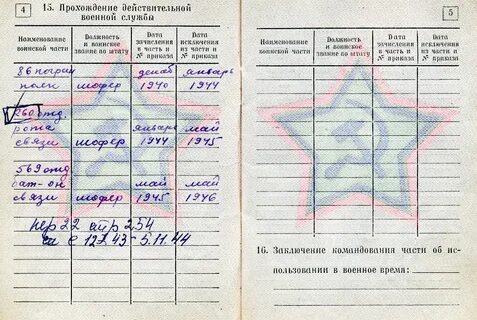 Воинское звание в военном билете