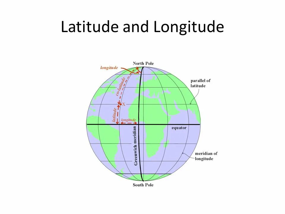 широта и долгота на карте. 180 меридиан. Latitude широта. долгота на английском. широта и долгота на английском.