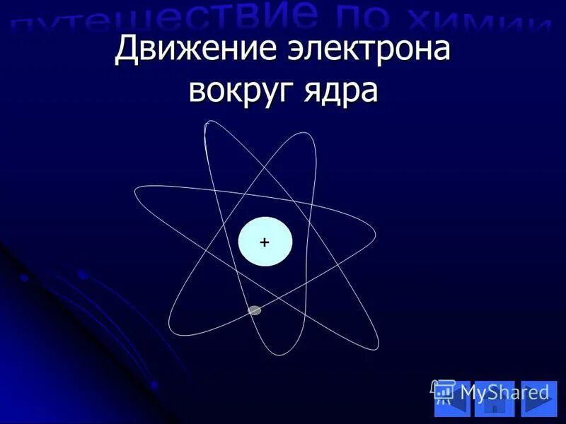Число электронов движущихся вокруг ядра. Движение электронов вокруг ядра. электроны вокруг ядра. движение электронов вокруг ядра атома. движение электронов в атоме.