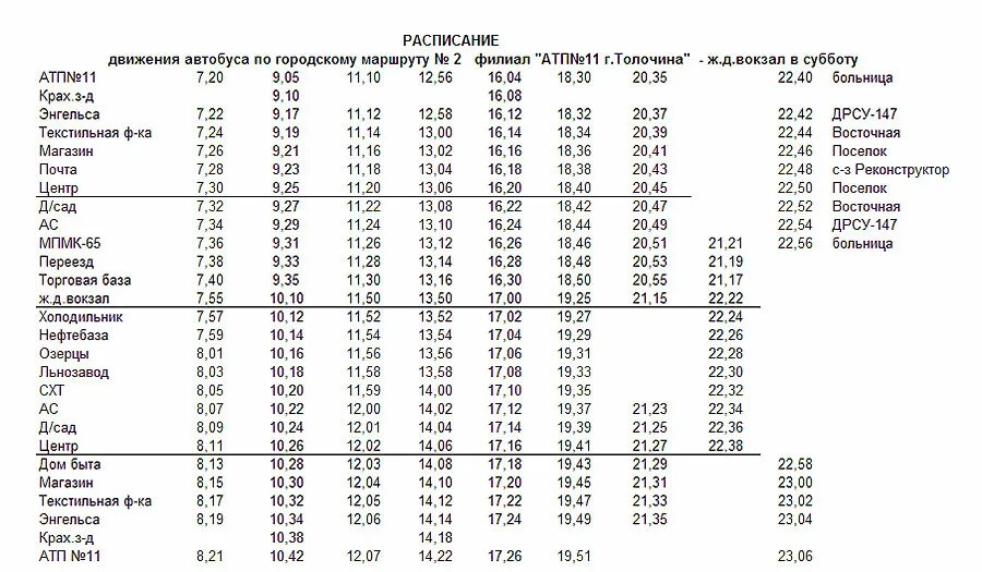 Расписание автобусов на сегодня. Расписание общественного транспорта. график движения автобусов. расписание движения автобусов. график движения городских автобусов.