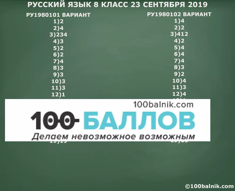 Ответы по диагностической работе. Диагностическая работа 8 сайт. Ответы на диагностику. Диагностическая работа диагностическая работа по русскому языку..