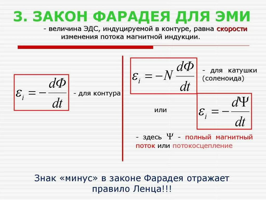Какой формулой описывается электромагнитная индукция. Закон Фарадея формулировка и формула. Закон Фарадея для электромагнитной индукции. Формула Фарадея для ЭДС. Формула Фарадея для электромагнитной индукции.