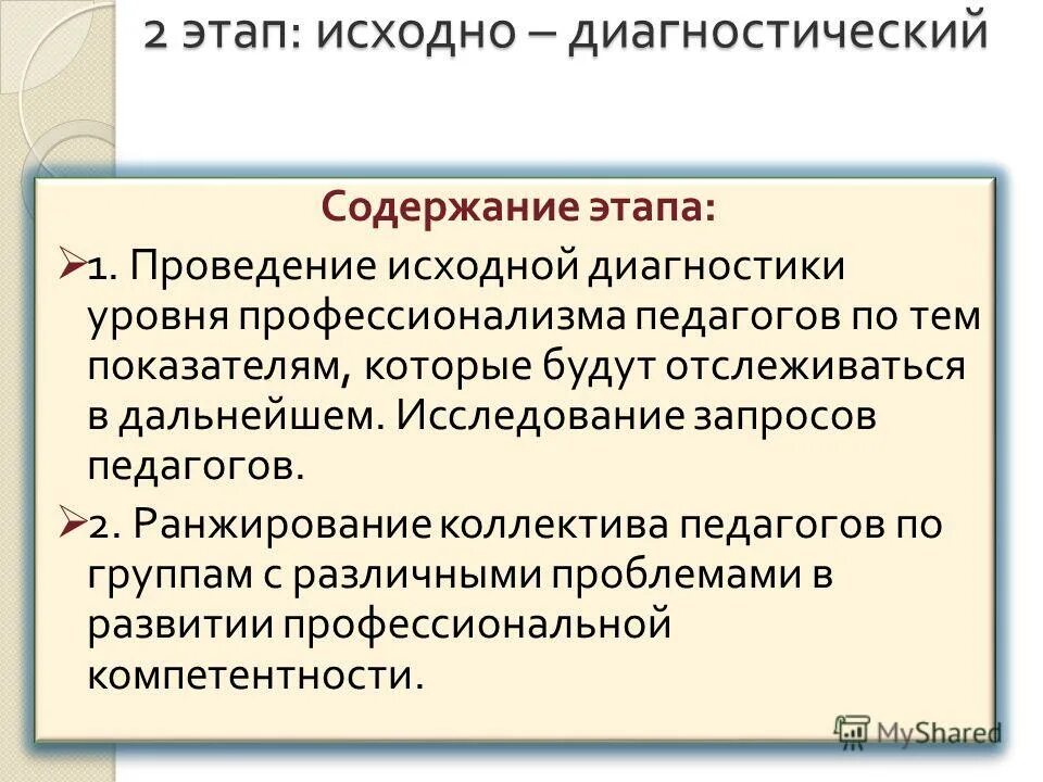 Исходная стадия
