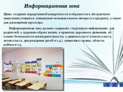 Зона цели